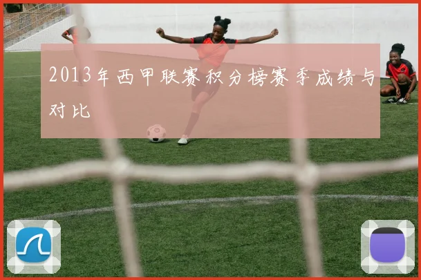 2013年西甲联赛积分榜赛季成绩与对比